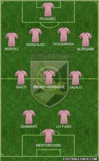 Città di Palermo Formation 2016