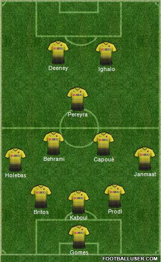 Watford Formation 2016