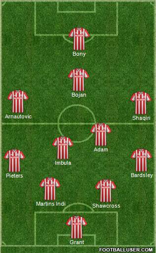 Stoke City Formation 2016