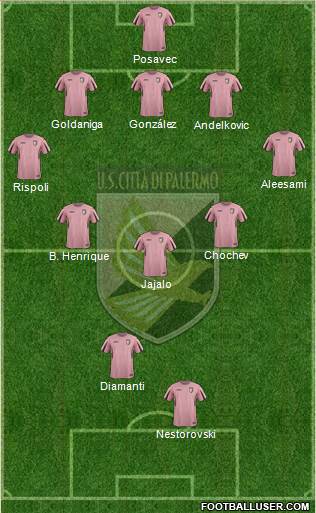 Città di Palermo Formation 2016