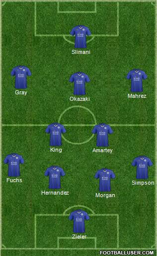 Leicester City Formation 2016