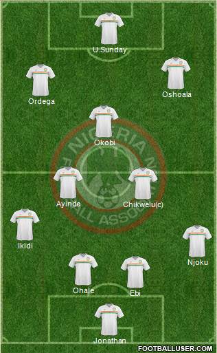 Nigeria Formation 2016