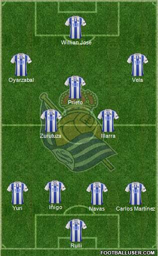 Real Sociedad S.A.D. Formation 2016