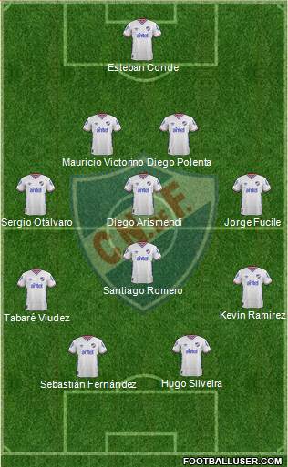 Club Nacional de Football Formation 2016