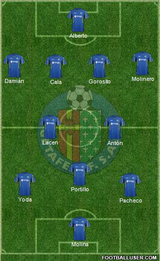 Getafe C.F., S.A.D. Formation 2016