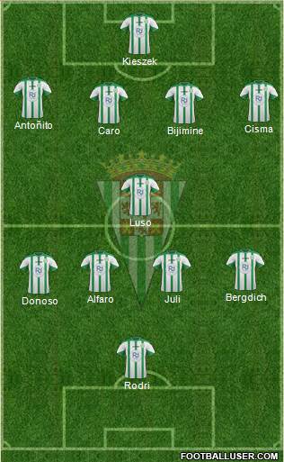 Córdoba C.F., S.A.D. Formation 2016