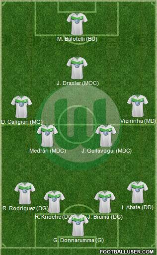 VfL Wolfsburg Formation 2016