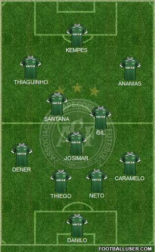 A Chapecoense F Formation 2016