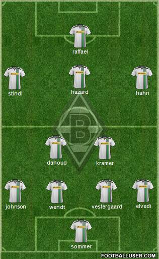 Borussia Mönchengladbach Formation 2016