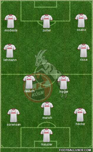 1.FC Köln Formation 2016