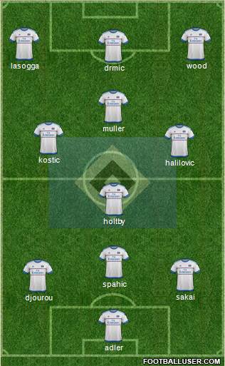 Hamburger SV Formation 2016