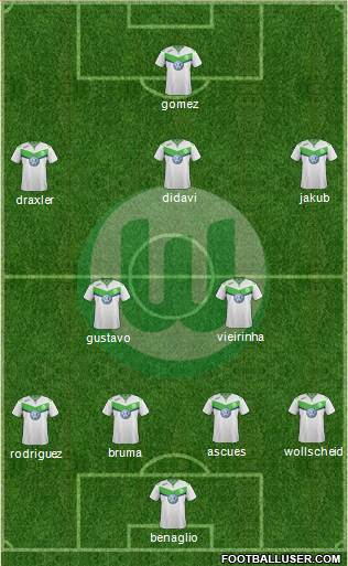 VfL Wolfsburg Formation 2016