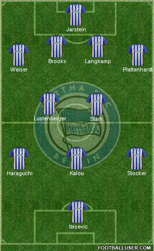 Hertha BSC Berlin Formation 2016