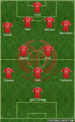 1.FSV Mainz 05 Formation 2016