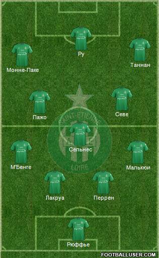 A.S. Saint-Etienne Formation 2016