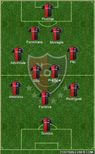 Newell's Old Boys Formation 2016