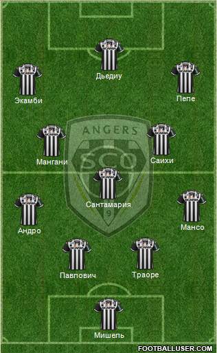 Angers SCO Formation 2016