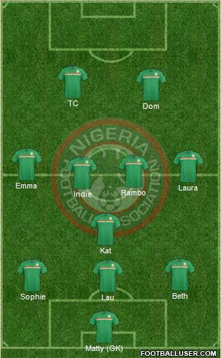 Nigeria Formation 2016