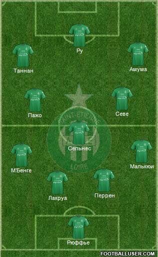 A.S. Saint-Etienne Formation 2016