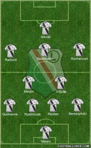 Legia Warszawa Formation 2016