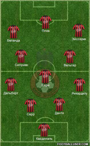 OGC Nice Côte d'Azur Formation 2016