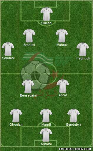 Algeria Formation 2016