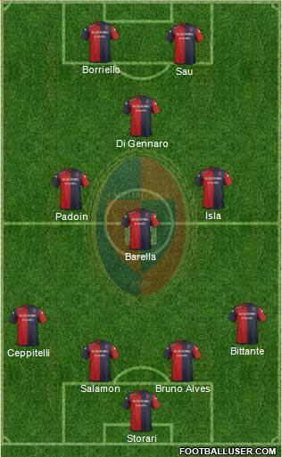 Cagliari Formation 2016