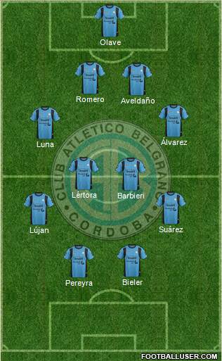 Belgrano de Córdoba Formation 2016