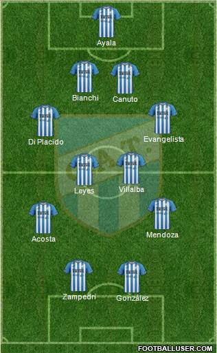 Atlético Tucumán Formation 2016