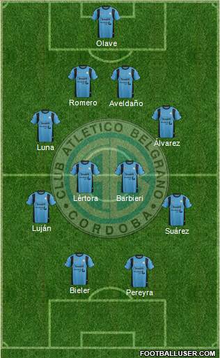 Belgrano de Córdoba Formation 2016