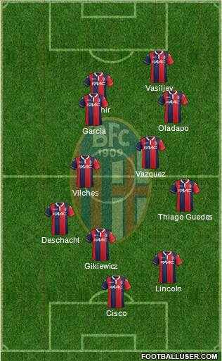 Bologna Formation 2016