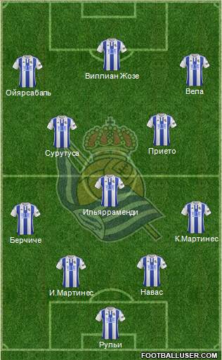 Real Sociedad S.A.D. Formation 2016