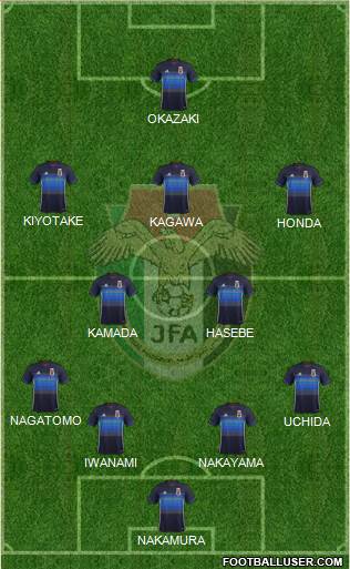 Japan Formation 2016