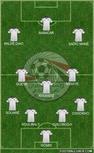 Egypt Formation 2016