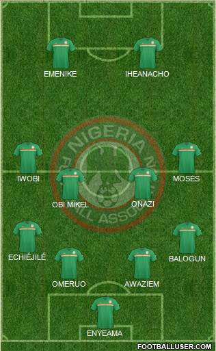 Nigeria Formation 2016