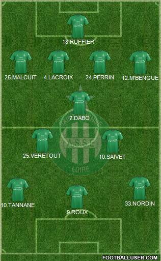 A.S. Saint-Etienne Formation 2016