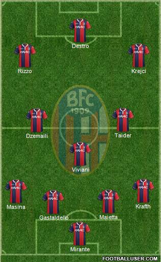 Bologna Formation 2016