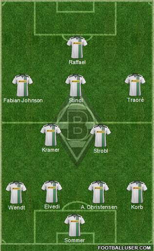 Borussia Mönchengladbach Formation 2016