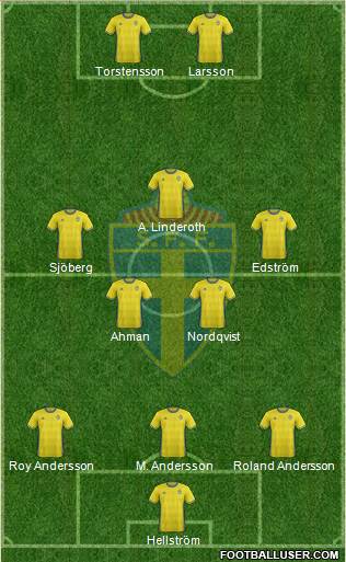 Sweden Formation 2016