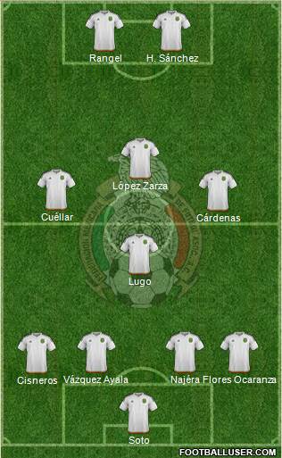 Mexico Formation 2016