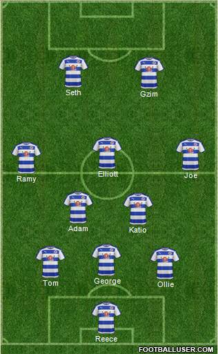 Reading Formation 2016