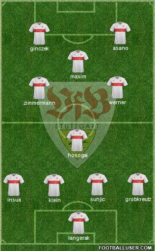 VfB Stuttgart Formation 2016