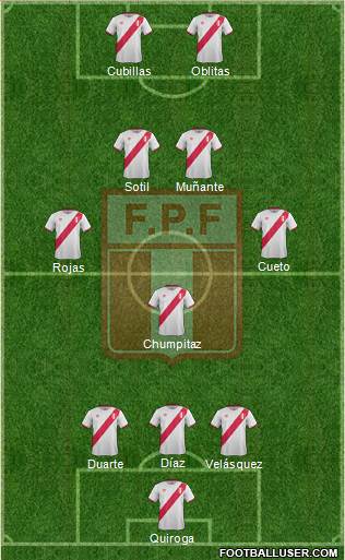 Peru Formation 2016