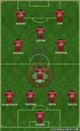 OGC Nice Côte d'Azur Formation 2016