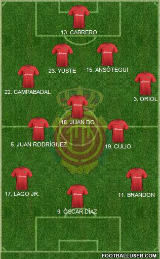 R.C.D. Mallorca S.A.D. Formation 2016