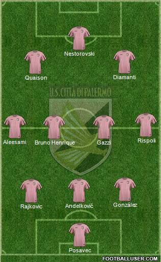 Città di Palermo Formation 2016