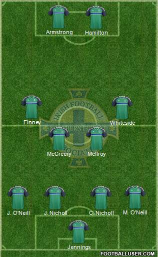 Northern Ireland Formation 2016