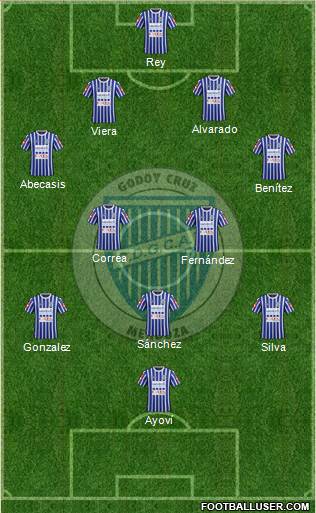 Godoy Cruz Antonio Tomba Formation 2016