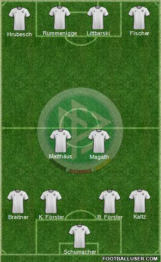 Germany Formation 2016