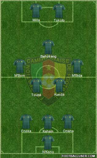 Cameroon Formation 2016